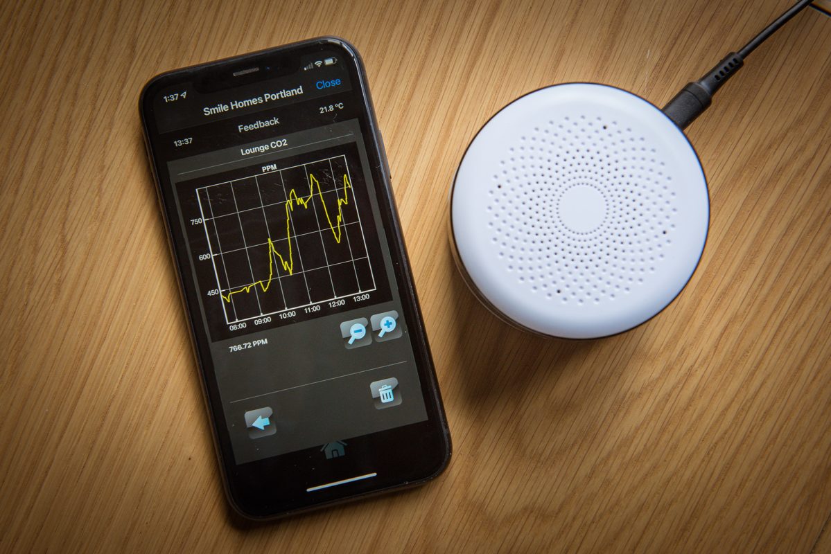 A over head image of a smart phone with data and graphs on the screen and on the right, a white, round smart device speaker.,